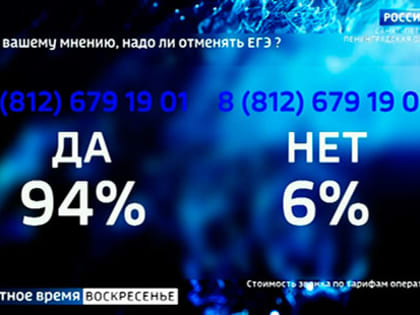 Итоги голосования: большинство телезрителей ответили, что единый госэкзамен нужно отменить