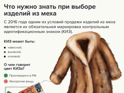РЕКОМЕНДАЦИИ ГРАЖДАНАМ: О маркировке меховых изделий