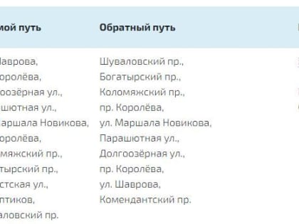 Пенсионерка выпала из автобуса на улице Оптиков. Женщине потребовалась помощь медиков