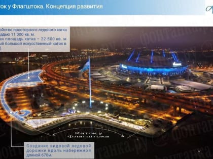 С ветерком вдоль Финского залива. Показываем, как будет выглядеть самый большой каток в мире