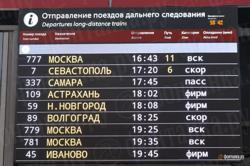 Поезд санкт петербург москва московский вокзал расписание. Санкт-Петербург Симферополь ЖД. Маршрут поезда Санкт-Петербург Симферополь. СПБ-Симферополь ЖД маршрут. Прибытие поезда Санкт-Петербург Севастополь.