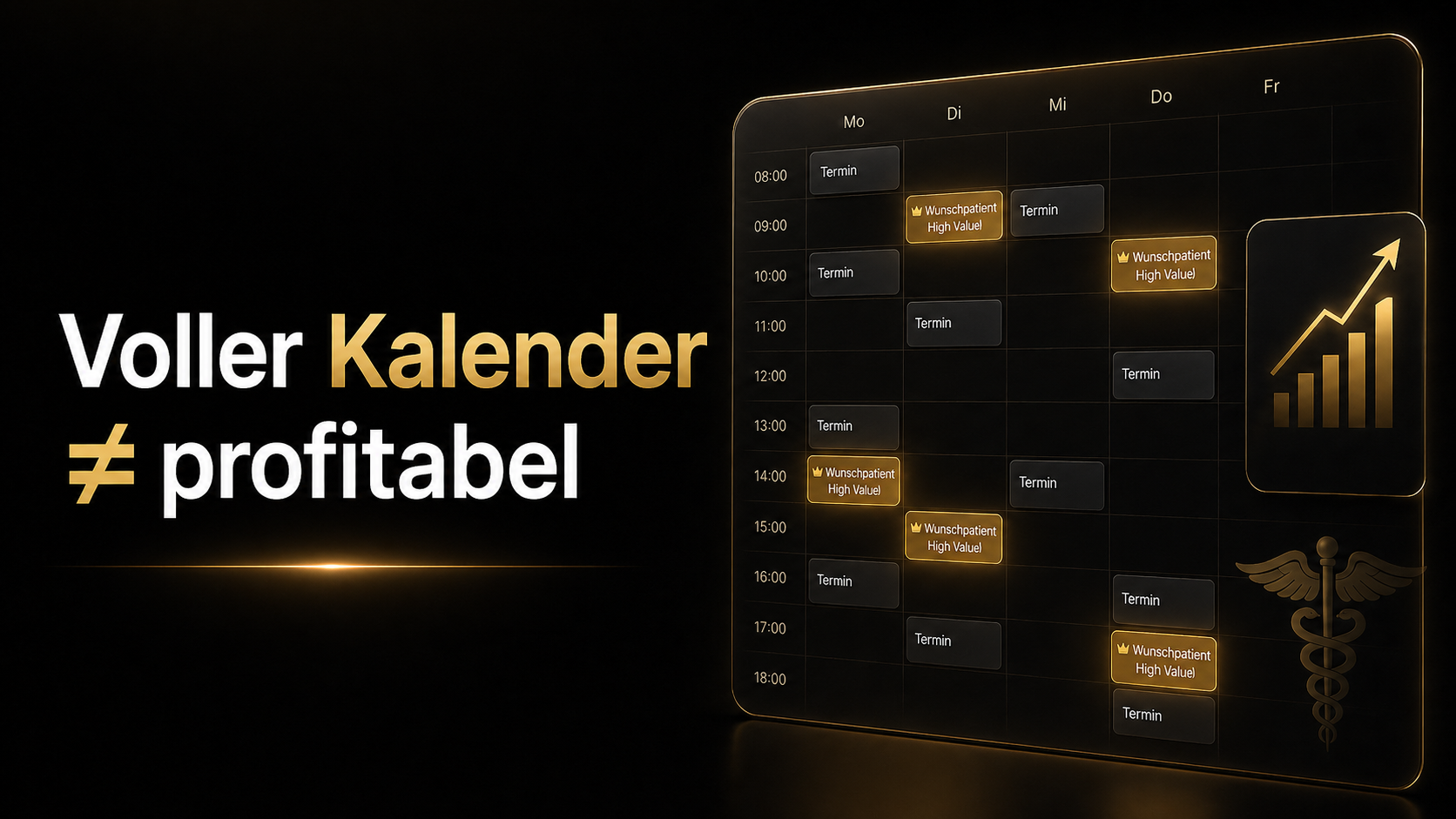 Ein voller Kalender bedeutet nicht automatisch mehr Gewinn. Erfahren Sie, warum qualifizierte Selbstzahler-Anfragen für Praxen entscheidend sind.