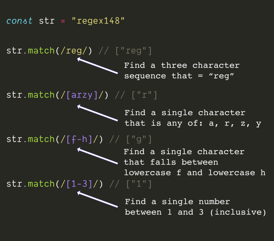 Regular expressions in javascript