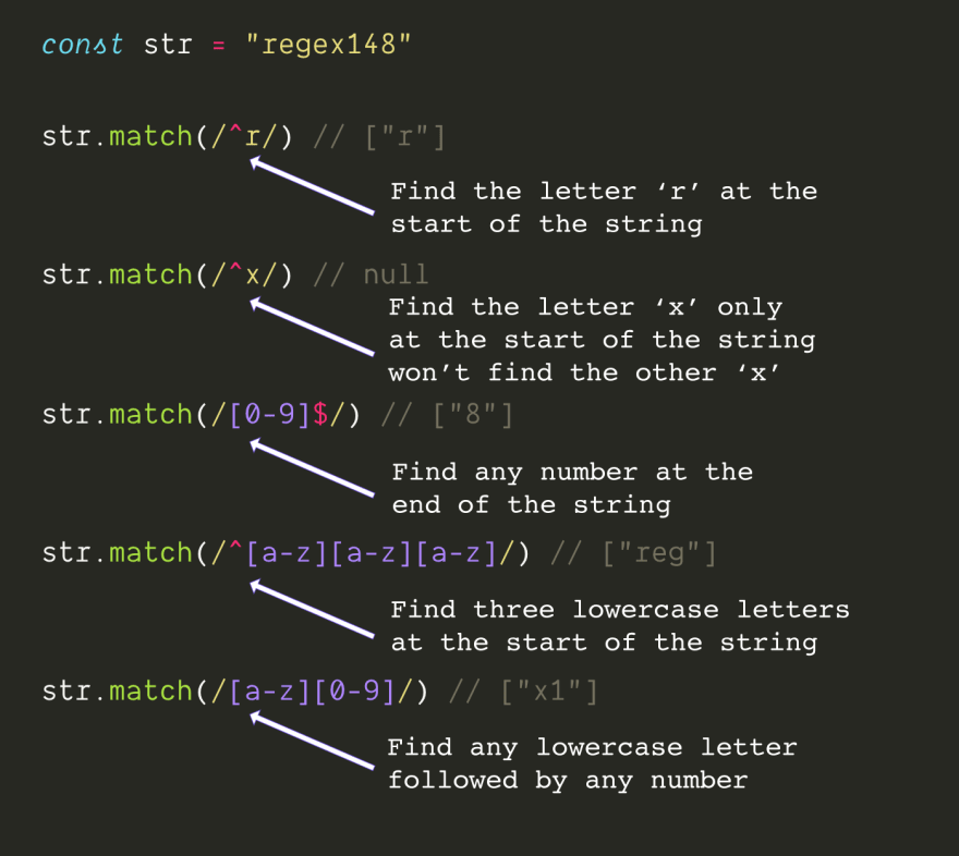 Regular expressions in javascript