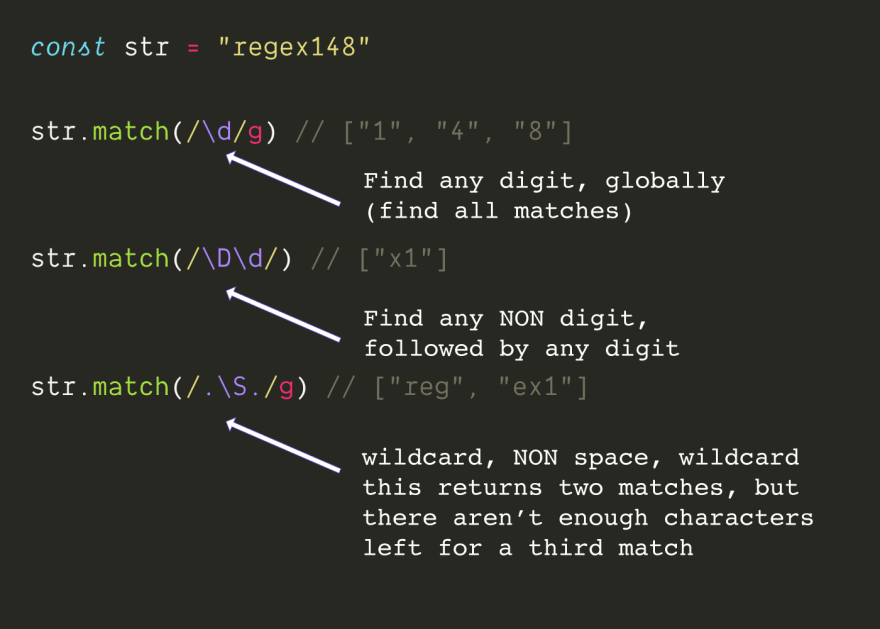 Regular expressions in javascript