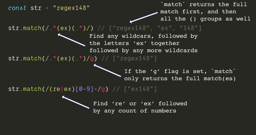 Regular expressions in javascript