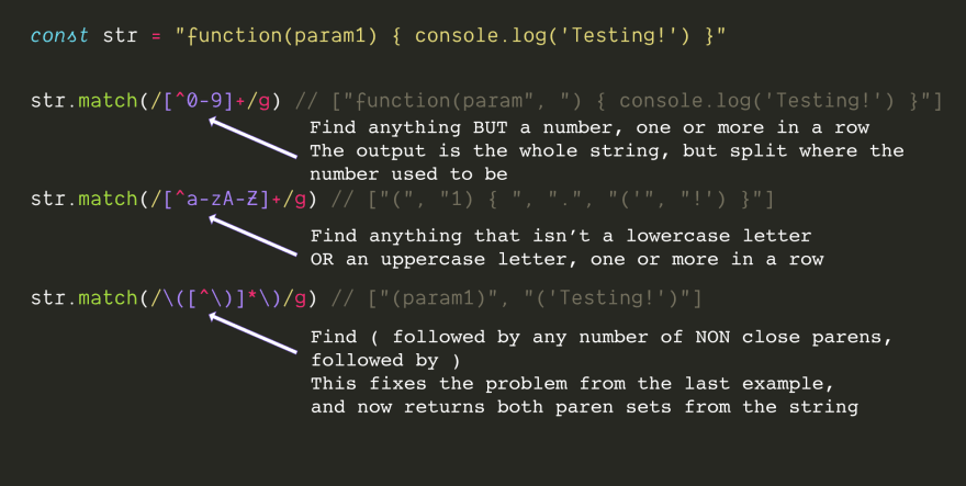 Regular expressions in javascript