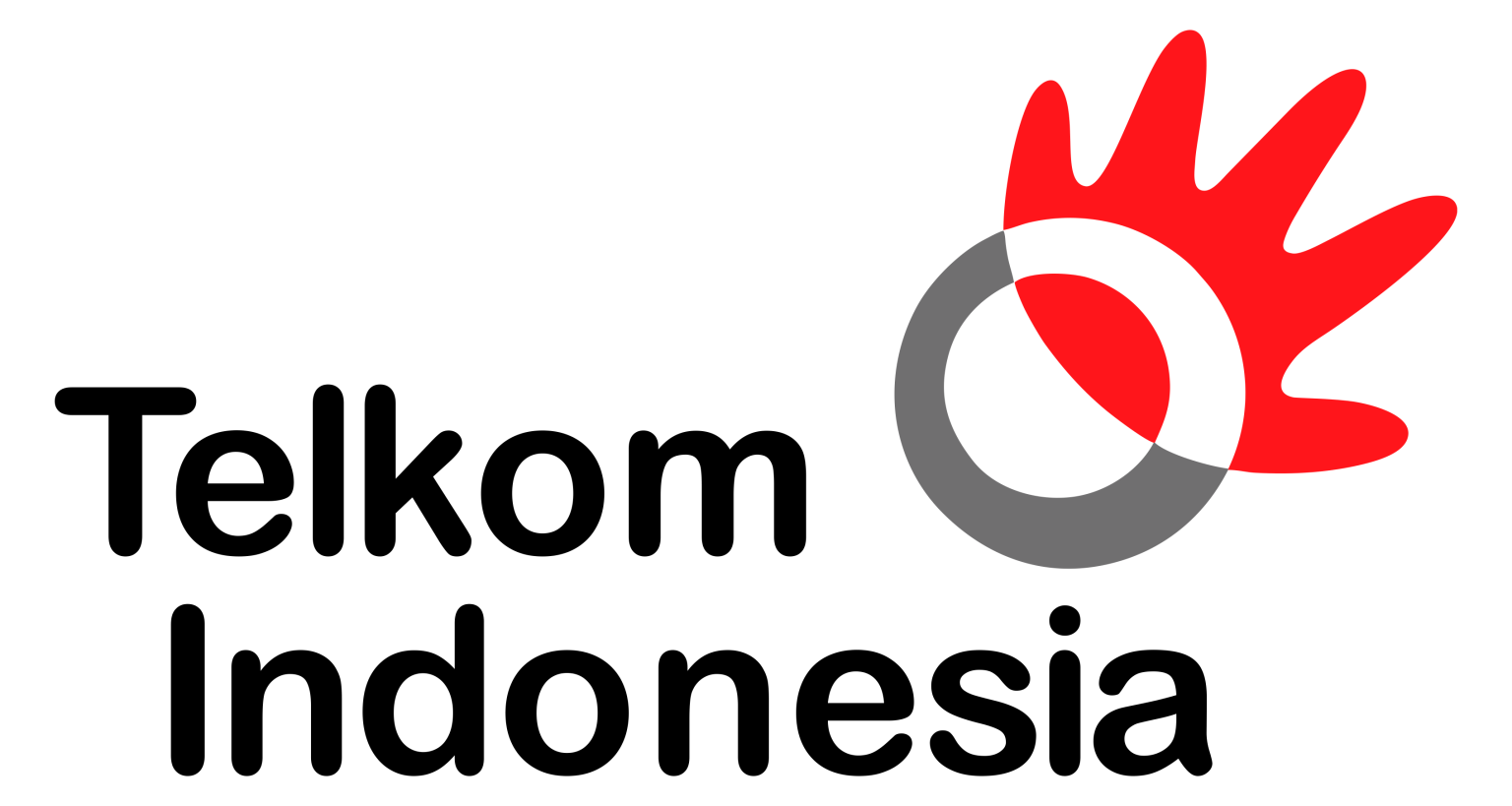 Telkom Indonesia