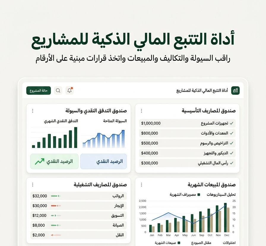 الدراسة الشاملة