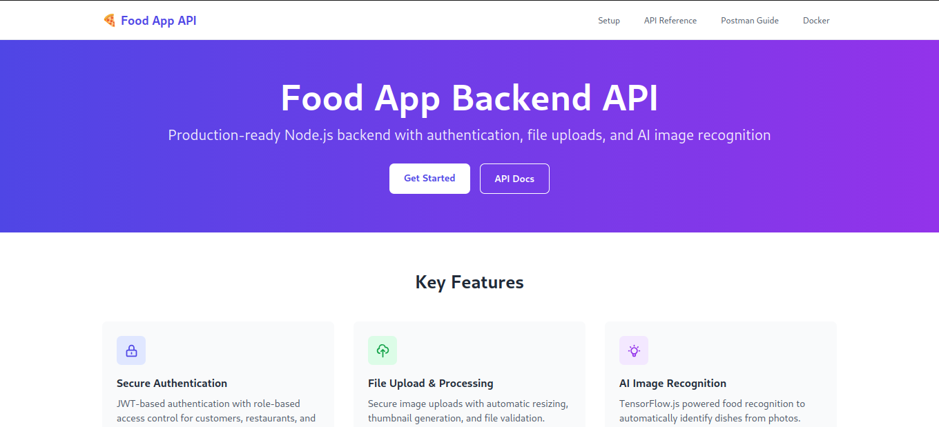 Food App Backend - Image 1