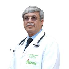 Dr Nikhil Kumar 