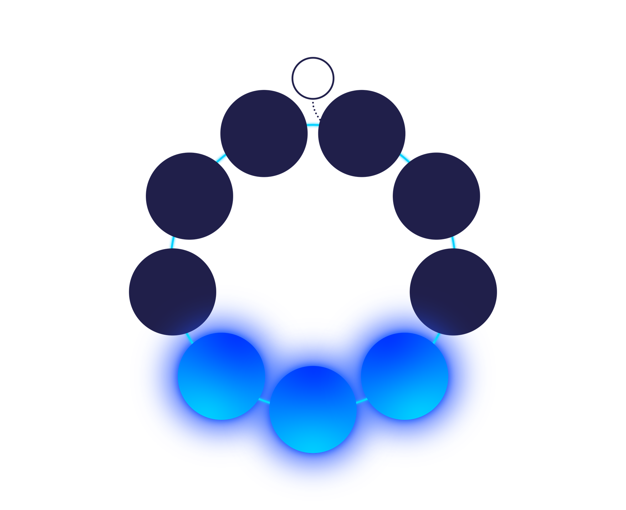 abstract seo sitemap