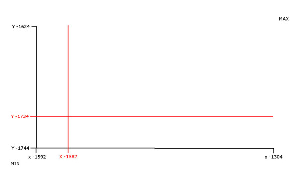 Tutorial add modify water in GTA 5 (water.xml) | <alebal web Blog>