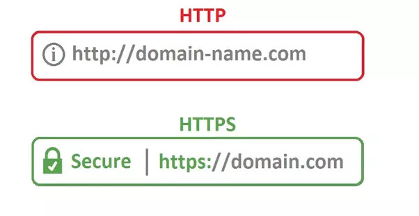 Http to https usando apache conf file | <alebal web Blog>