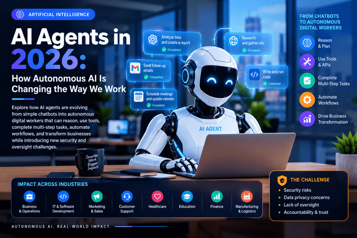 AI Agents in 2026: How Autonomous AI Is Changing the Way We Work