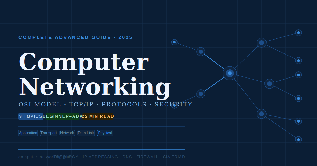 Computer Networking: The Complete Advanced Guide (2026)