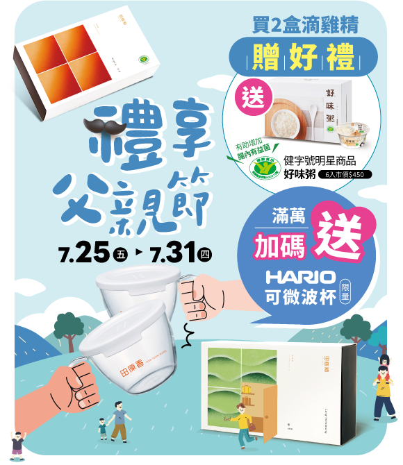 田原香父親節