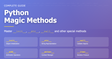 Python Magic Methods Explained: A Complete Guide to Dunder Methods