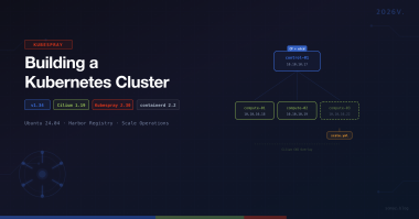 Building a Kubernetes Cluster with Kubespray (2026V.)
