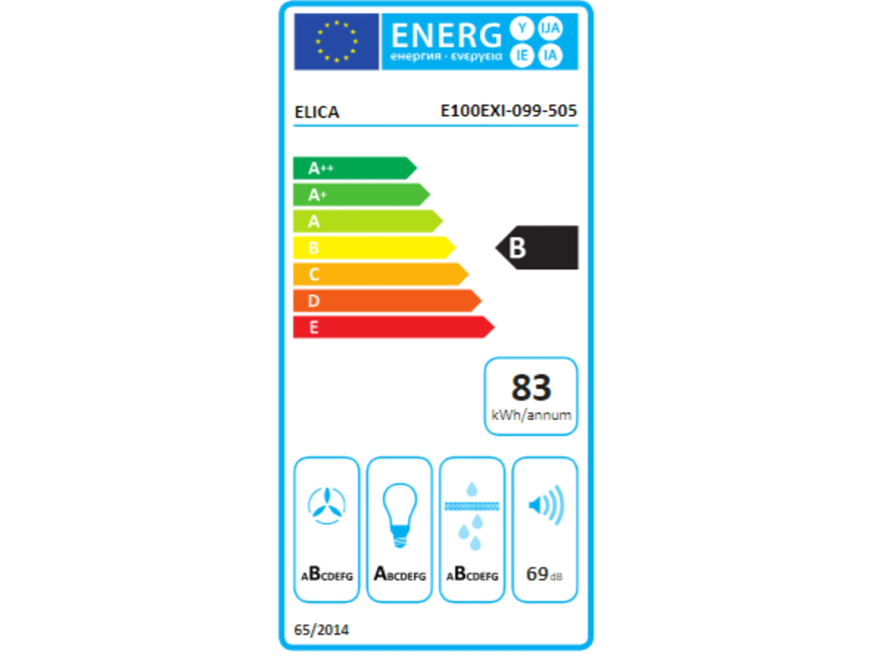 Kennzeichnung der Energieeffizienz