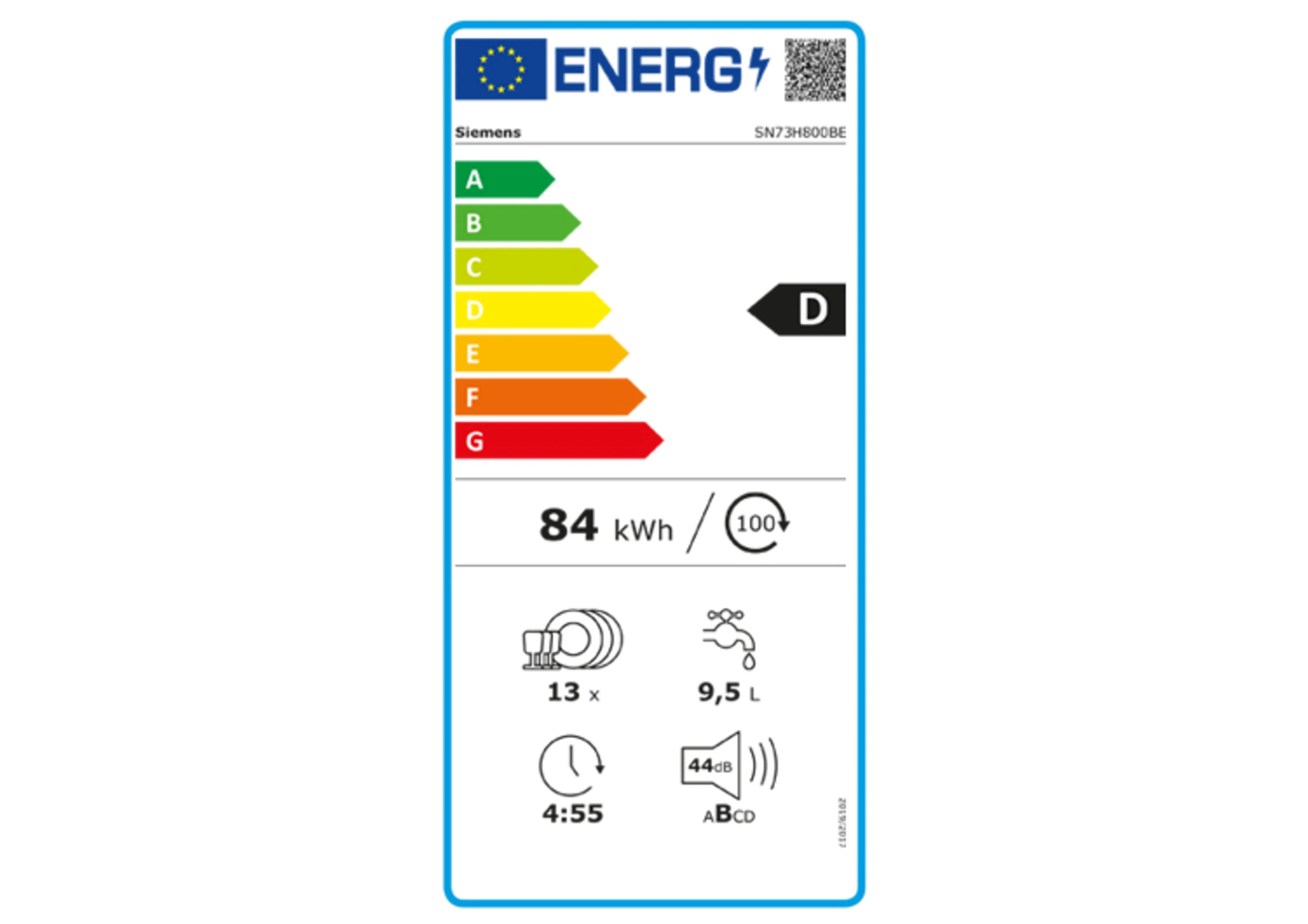 Energielabel mit Energieeffizienz