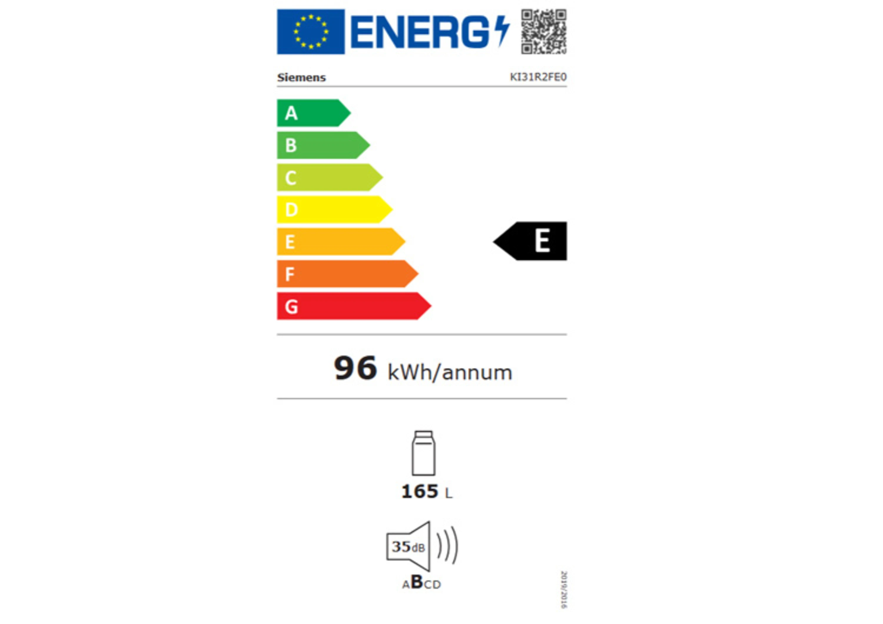 Energieeffizienz-Diagramm