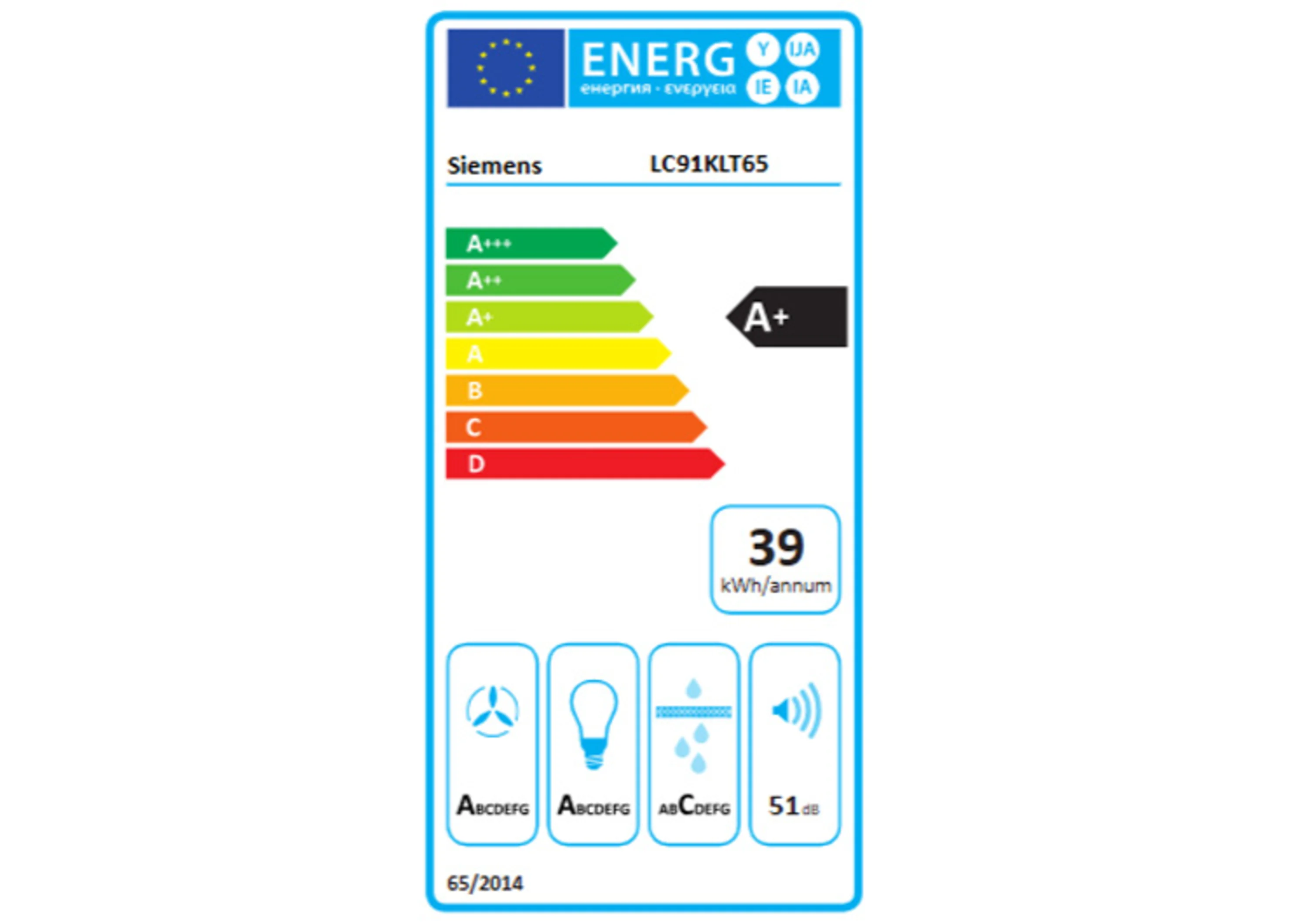 Kennzeichnung der Energieeffizienz