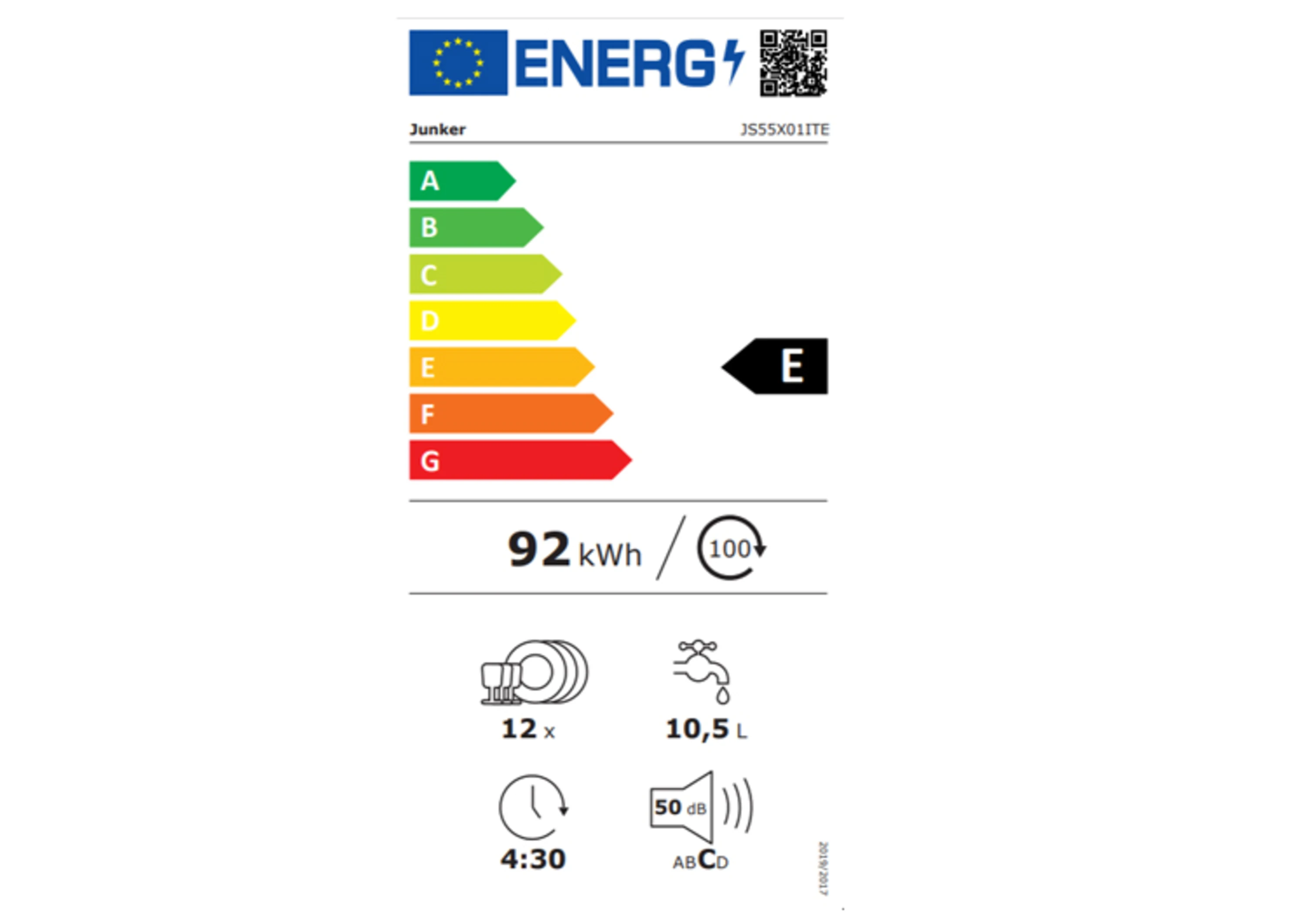 Energieeffizienz-Diagramm