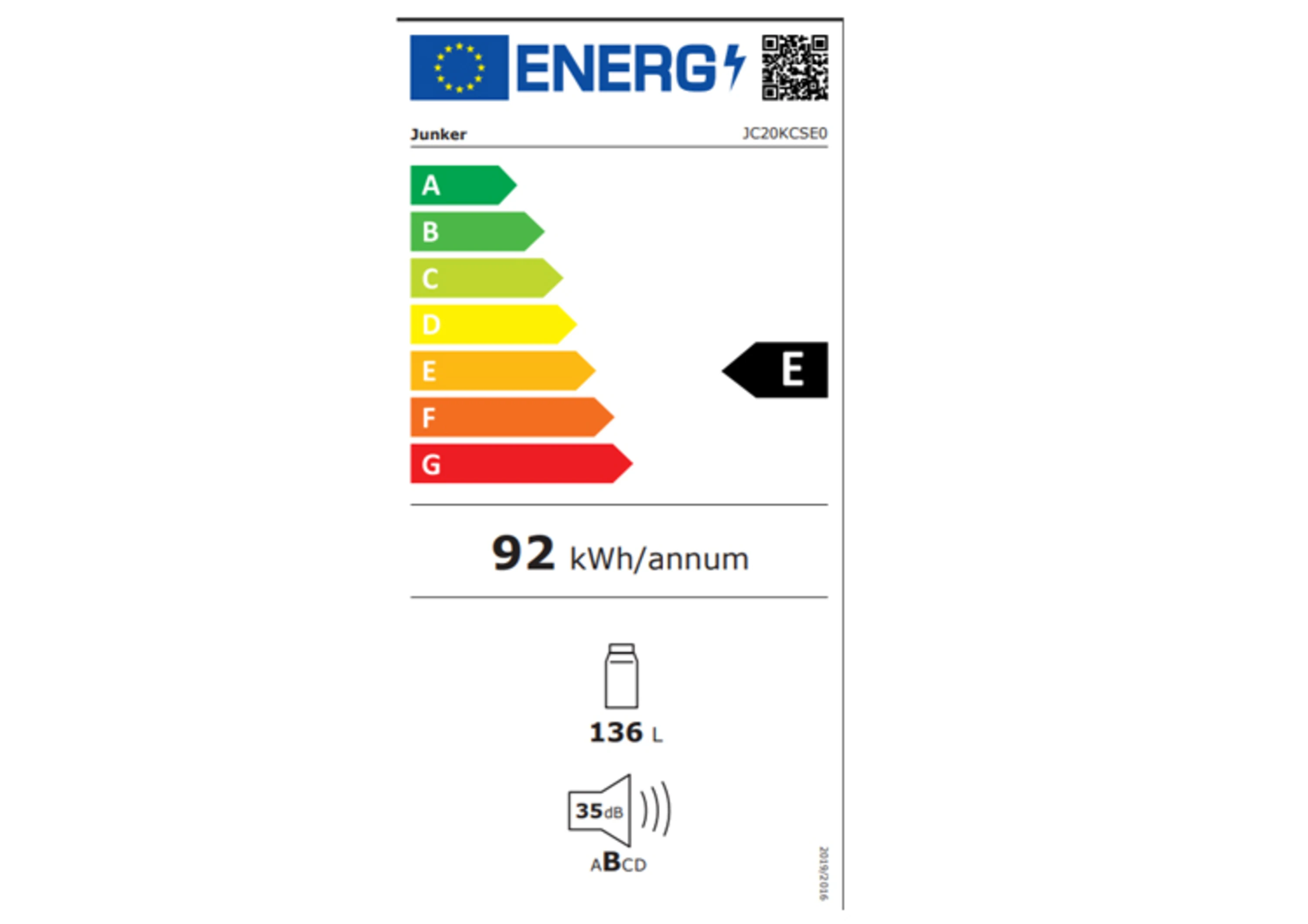Kennzeichnung der Energieeffizienz