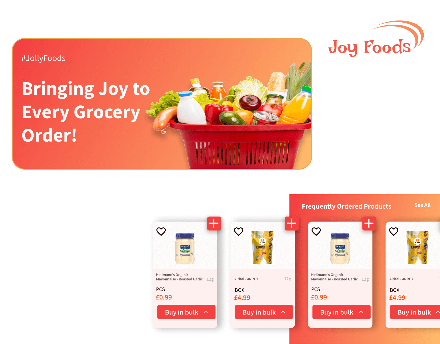 joyfoods Info Image