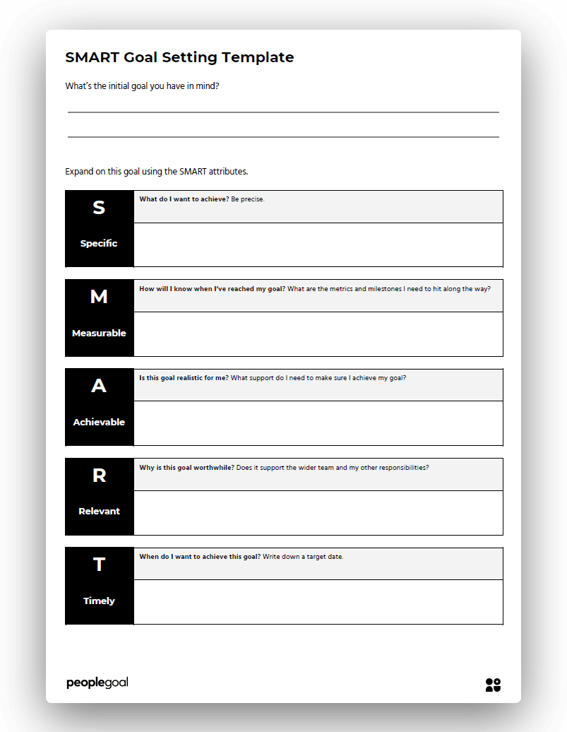 Free Smart Goal Template from res.cloudinary.com