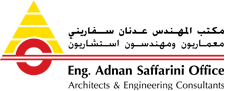 Organizational Transformation