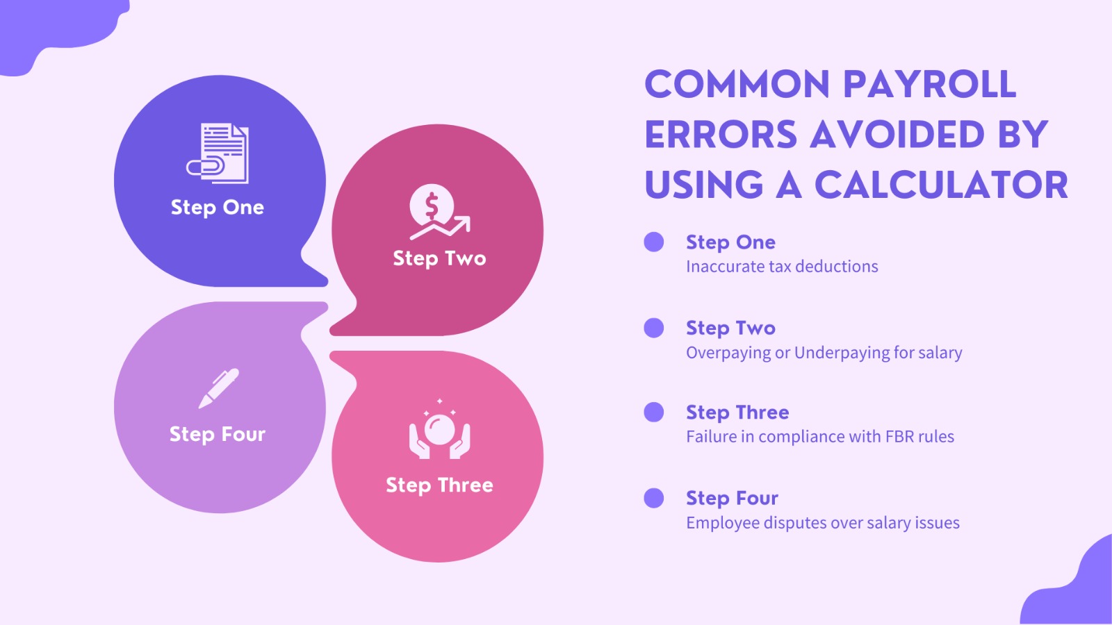 Avoid Payroll Errors