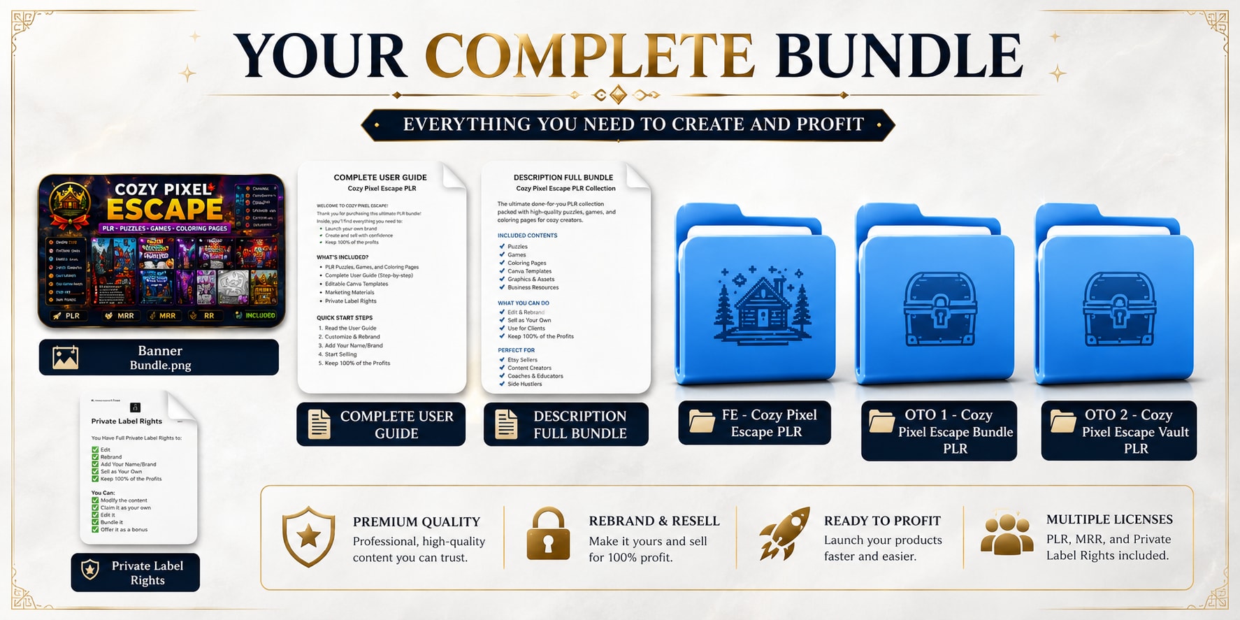 Bundle Overview