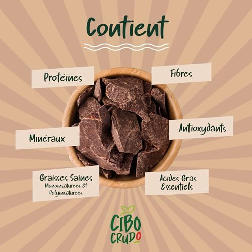 Vue 3 de Pate De Cacao Cru