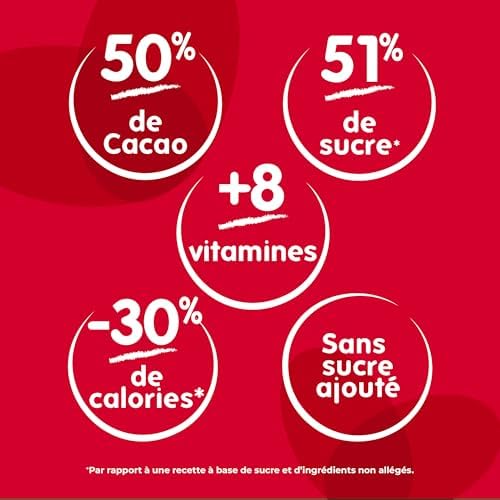 Vue 3 de Canderel Cankao Poudre De