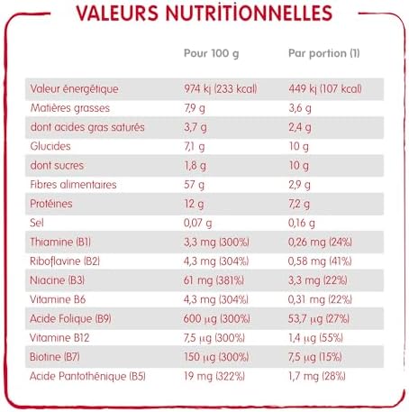 Vue 5 de Canderel Cankao Poudre De