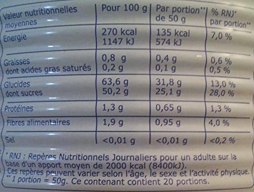 Vue 2 de Clement Faugier Creme De