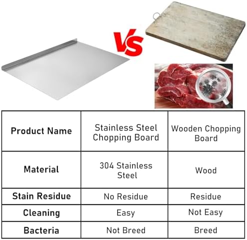 Vue 3 de Sibosen Planche Decouper