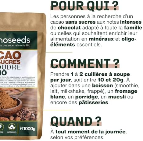 Vue 5 de Cacao Sans Sucre En
