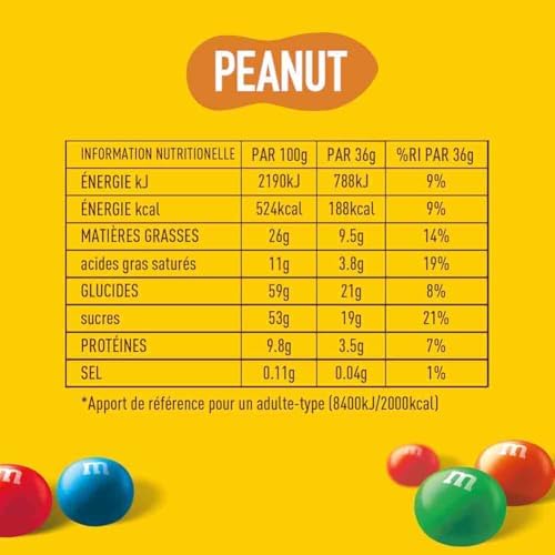 Vue 2 de Mms Peanut Bonbons Chocolat