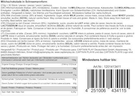 Vue 2 de Decoration Noel Interieur Bonhommes