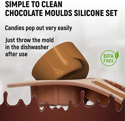 Vue 3 de Chmmy Moule Chocolat Paques