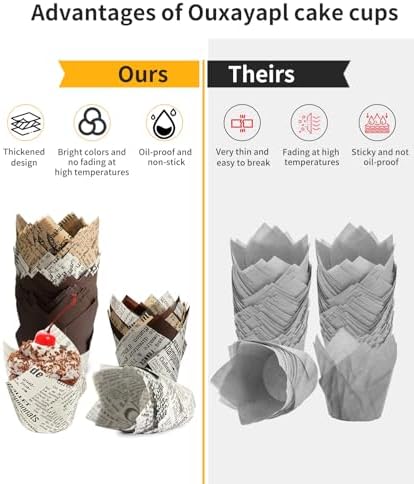 Vue 3 de Pieces Caissette Muffins Papier