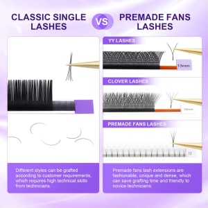 Nagaraku Classic 1:1 Eyelash Extensions 0.12 C 16-20mm Mix 4