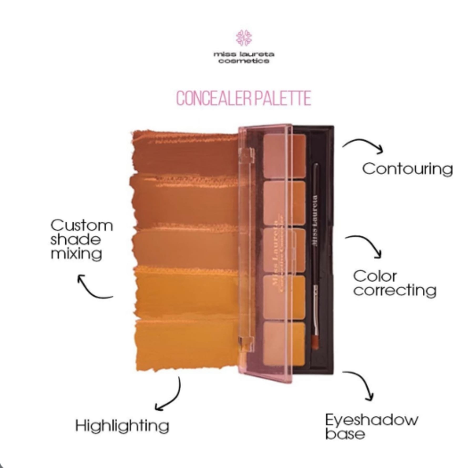 Miss Laureta Concealer Palette