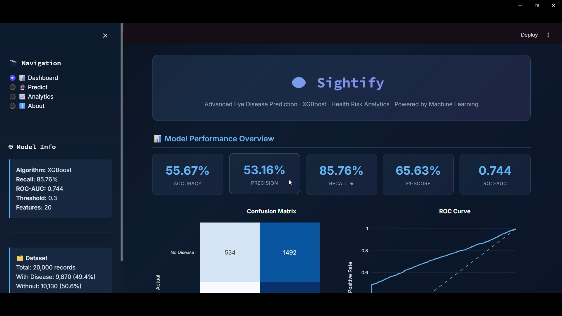 Sightify — Eye Disease Prediction