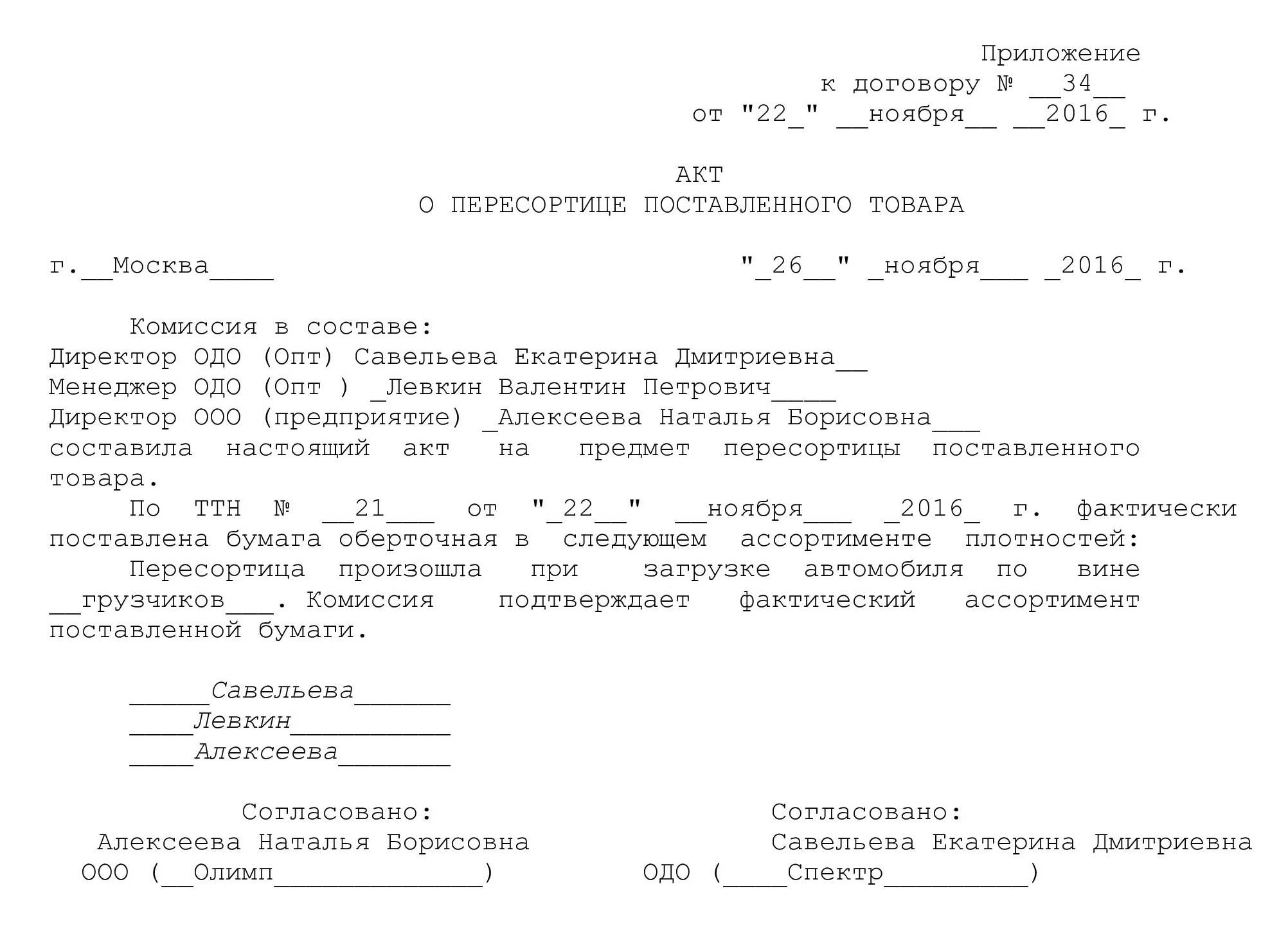 Акт недостачи инвентаризации