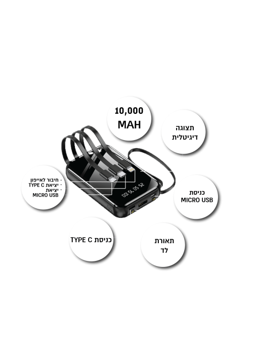 פאוור בנק/ מטען צג דיגיטלי 10,000MAH מיני כולל כבלים מתאמים - תמונה 5