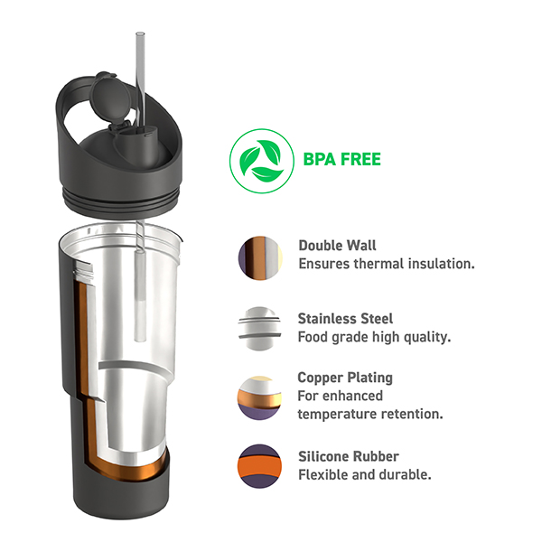 COSMIC ספל תרמי נירוסטה ענק חם/קר 960 מ"ל עם קש סיליקון מבית ASOBU - תמונה 8